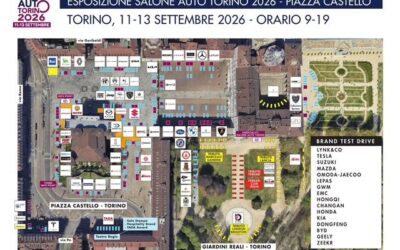Salone Auto: un tempo la produzione oggi solo l’esposizione.